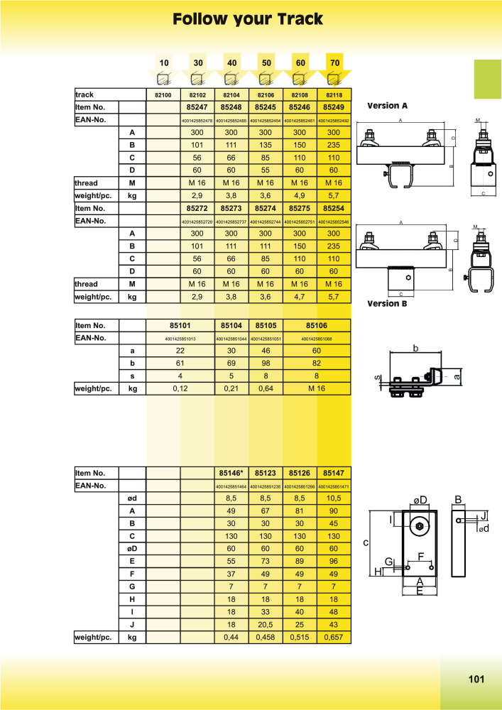 HBS BETZ Catalog Č. 20500 - Strana 125