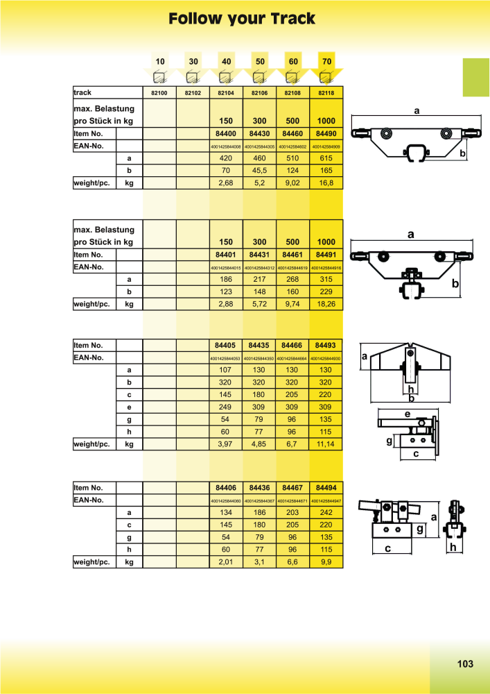 HBS BETZ Catalog NEJ.: 20500 - Sida 127