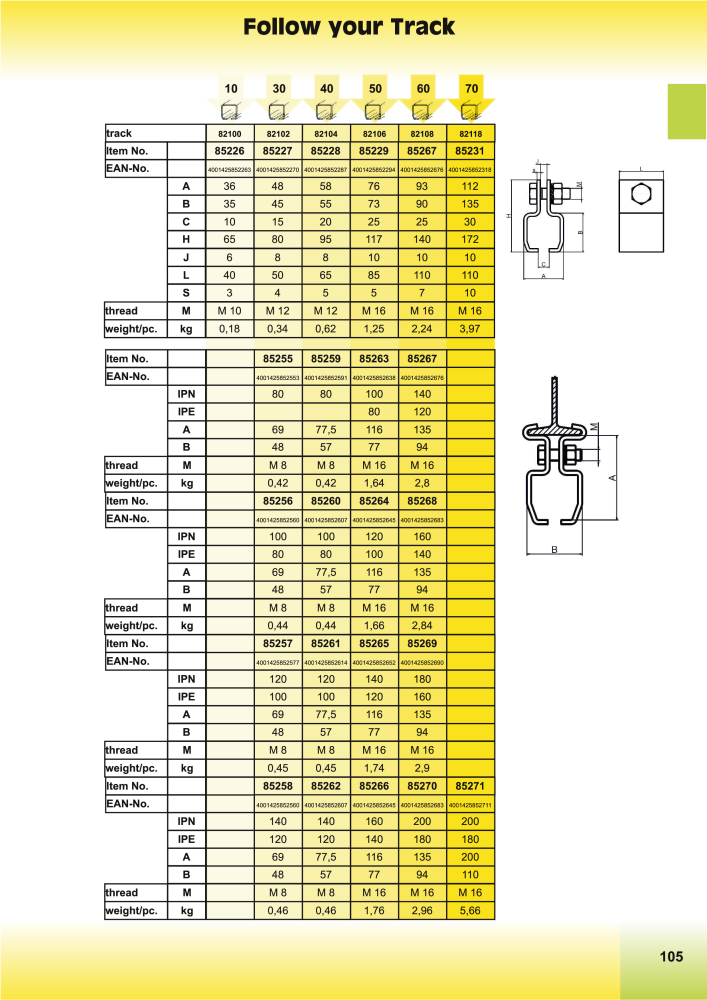 HBS BETZ Catalog NEJ.: 20500 - Sida 129