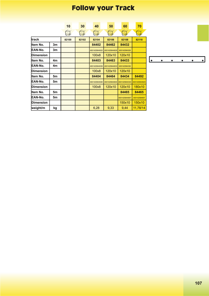 HBS BETZ Catalog Č. 20500 - Strana 131