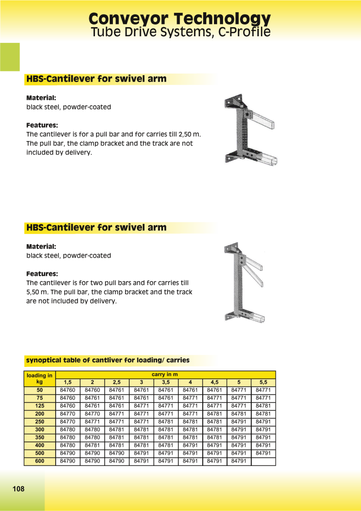 HBS BETZ Catalog NEJ.: 20500 - Sida 132