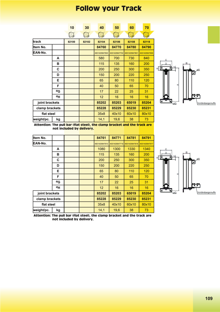 HBS BETZ Catalog NEJ.: 20500 - Sida 133