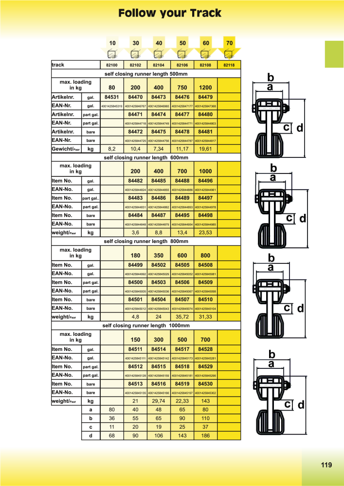 HBS BETZ Catalog NEJ.: 20500 - Sida 143