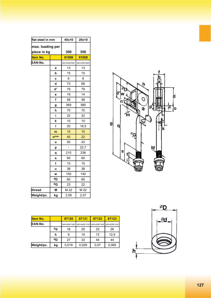 HBS BETZ Catalog NO.: 20500 - Page 151