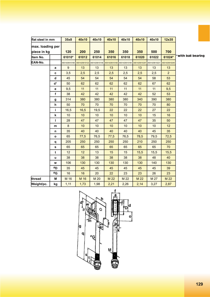 HBS BETZ Catalog NO.: 20500 - Page 153