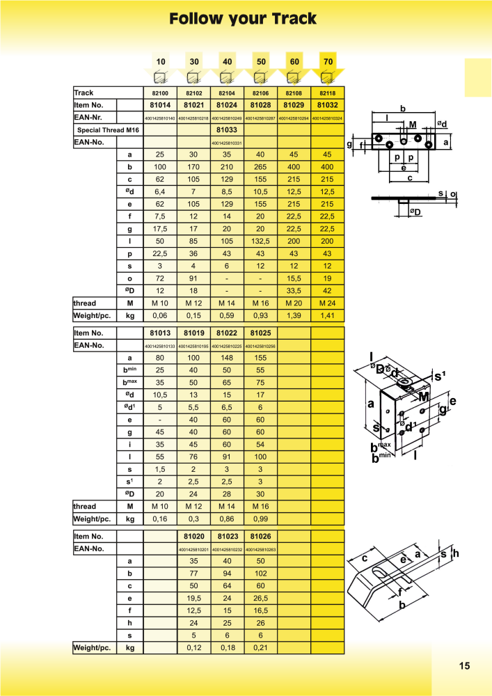 HBS BETZ Catalog NO.: 20500 - Page 17