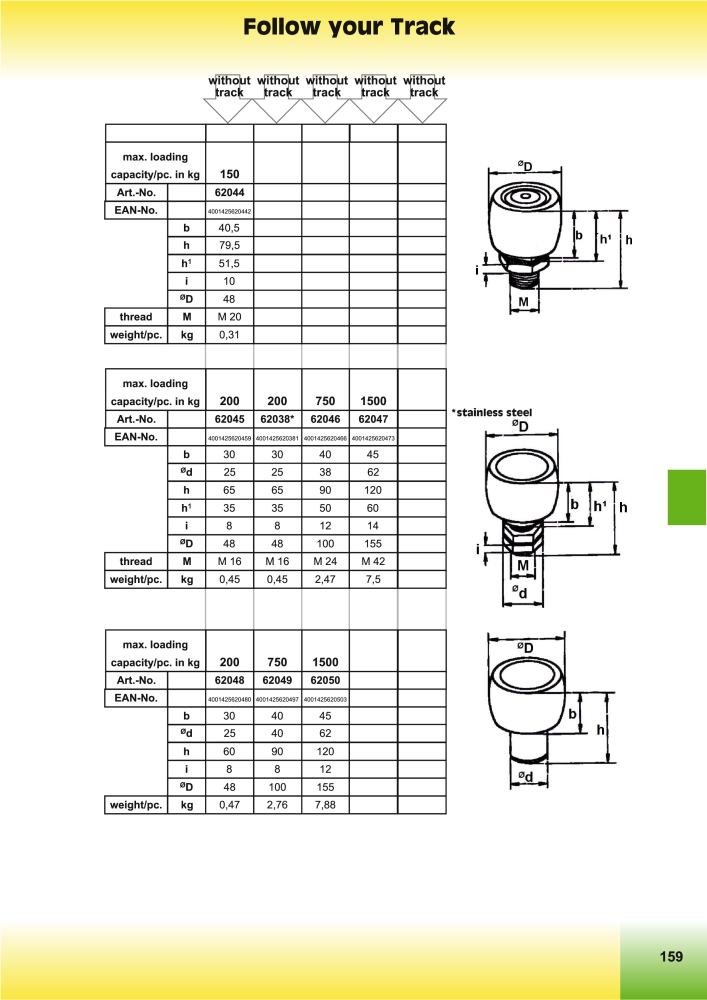 HBS BETZ Catalog Č. 20500 - Strana 187