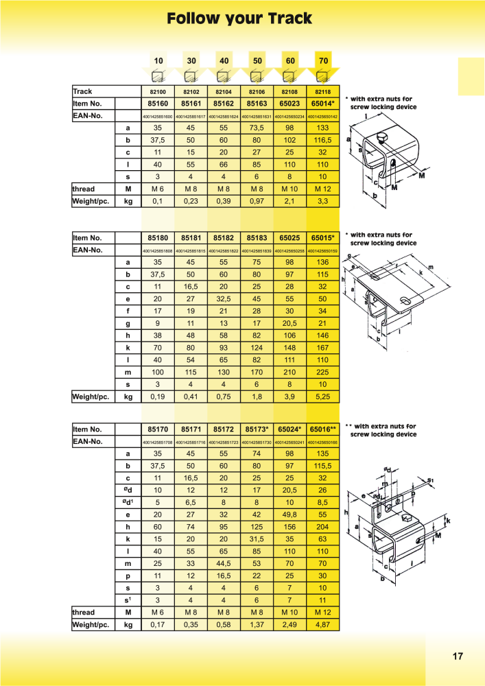 HBS BETZ Catalog NEJ.: 20500 - Sida 19