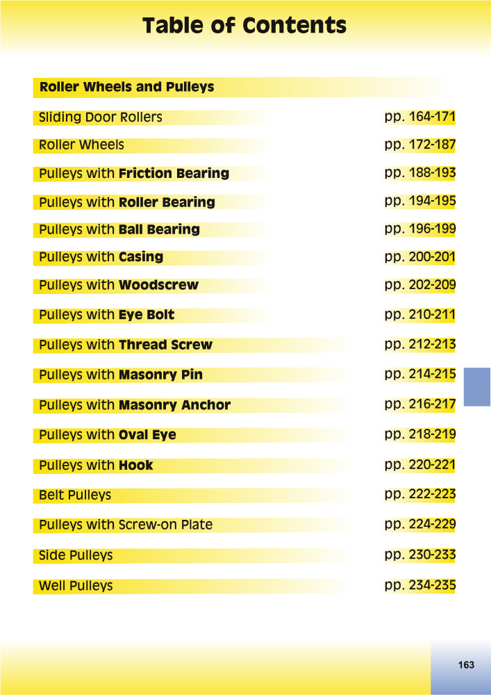 HBS BETZ Catalog Č. 20500 - Strana 191