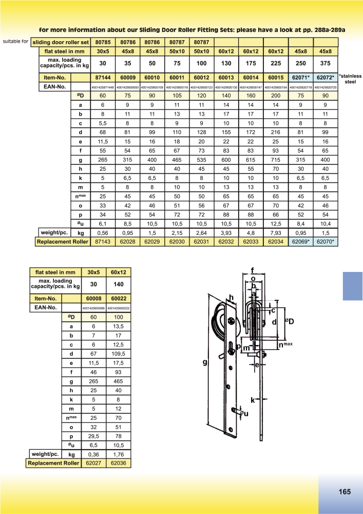 HBS BETZ Catalog NO.: 20500 - Page 193