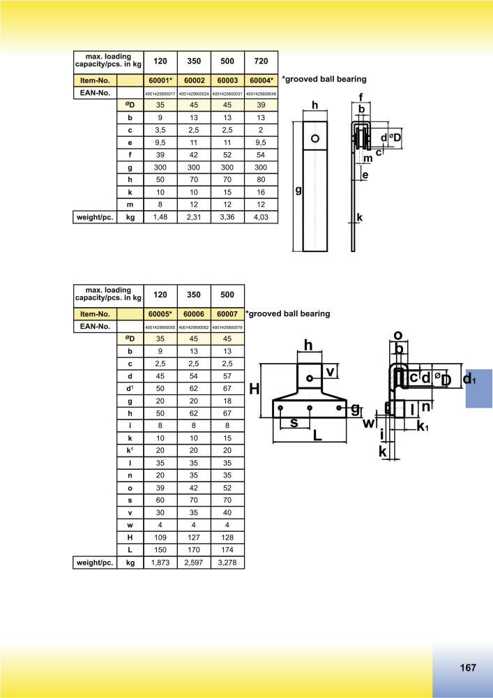 HBS BETZ Catalog NO.: 20500 - Page 195