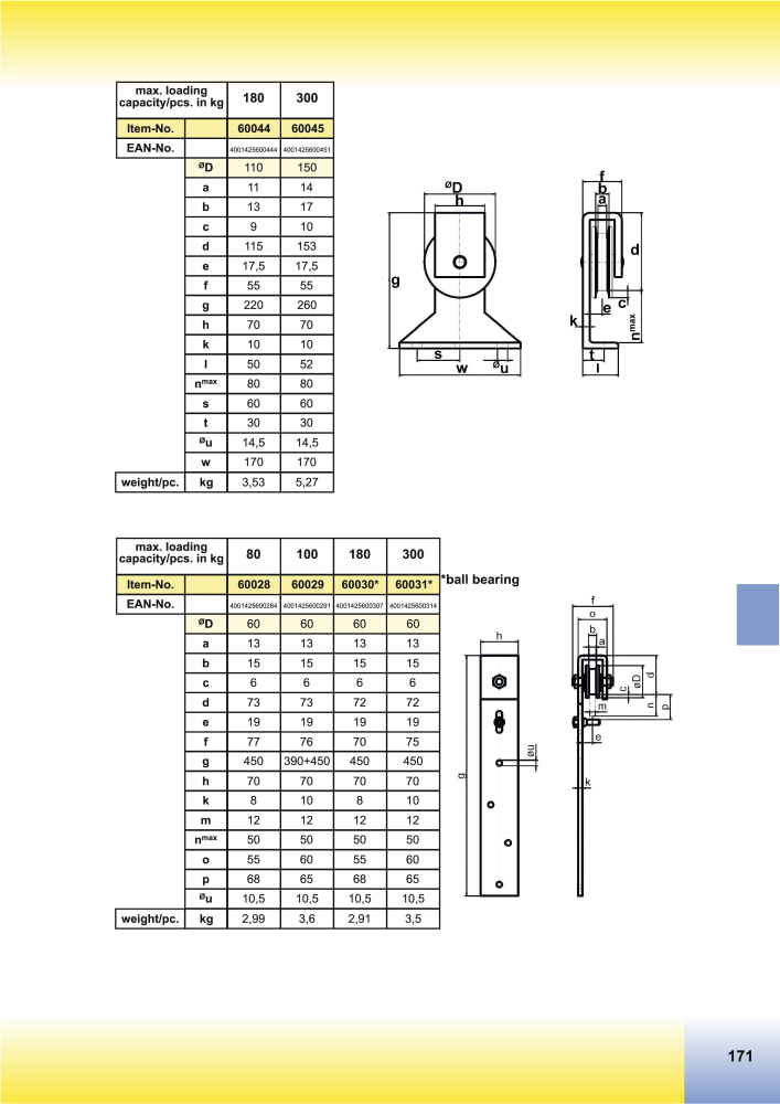 HBS BETZ Catalog NEJ.: 20500 - Sida 199