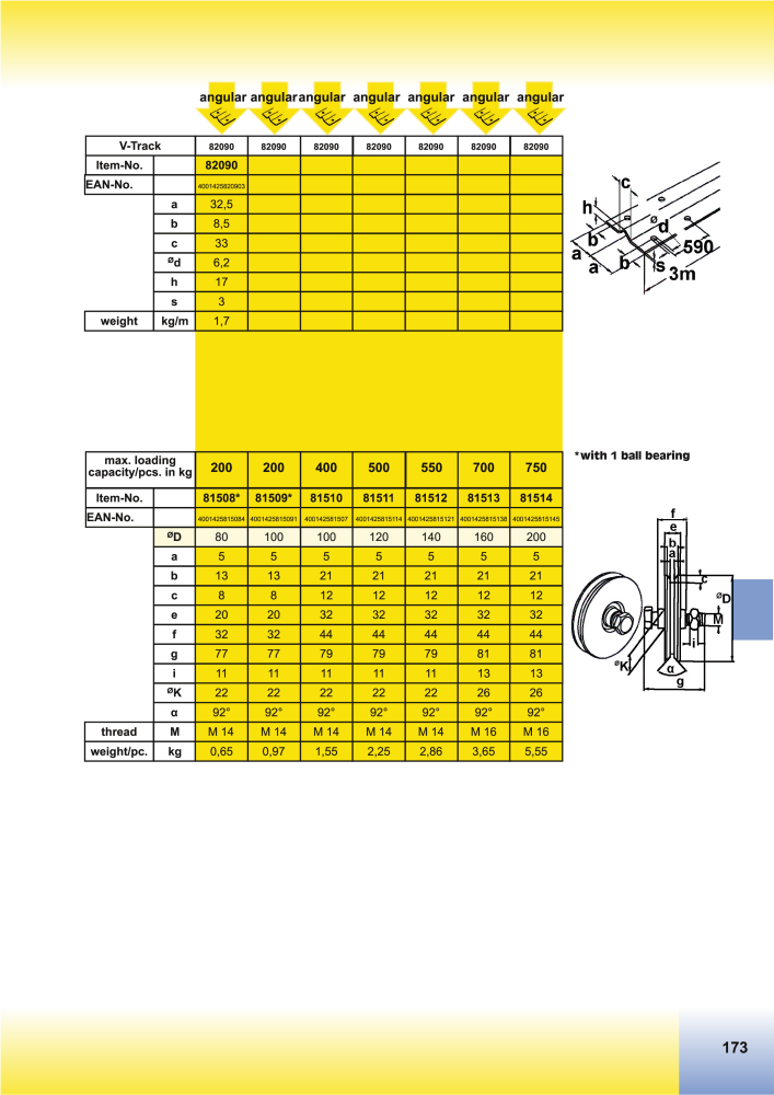 HBS BETZ Catalog NR.: 20500 - Seite 201