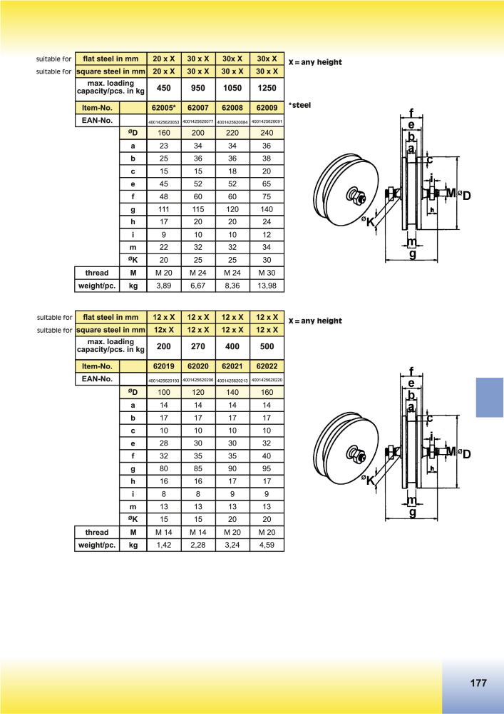 HBS BETZ Catalog NO.: 20500 - Page 205