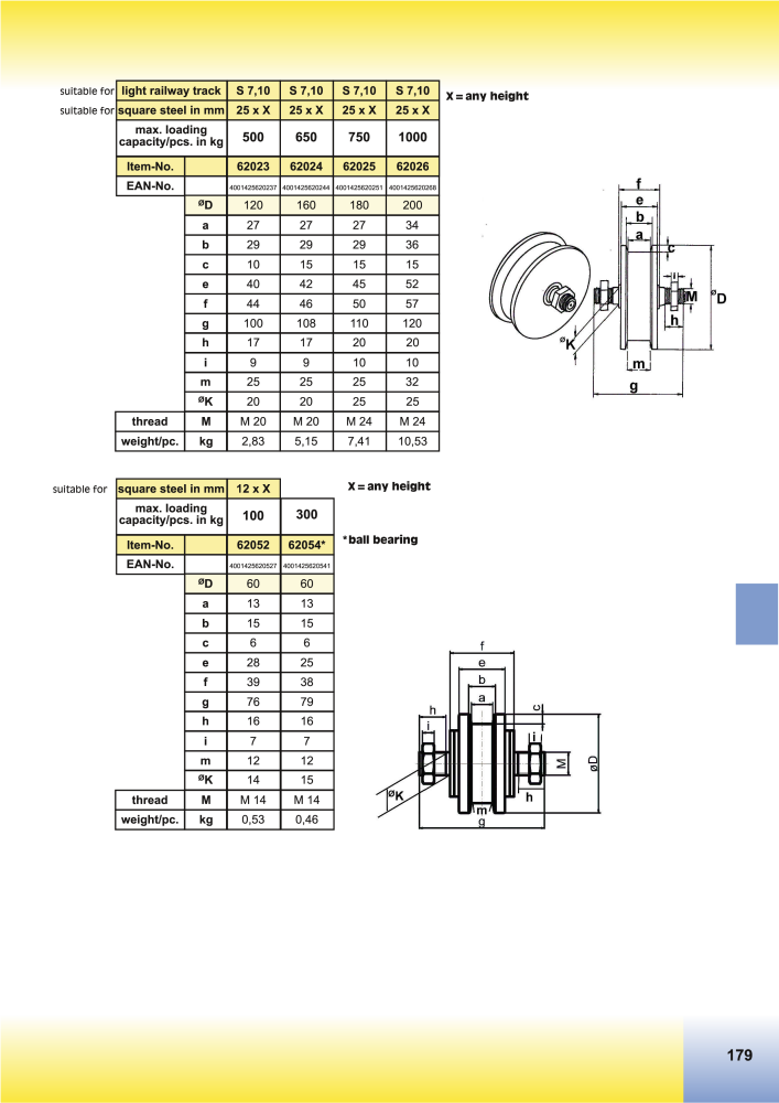 HBS BETZ Catalog Č. 20500 - Strana 207