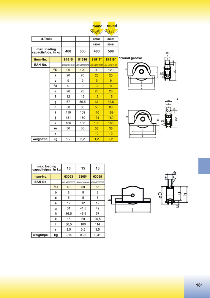 HBS BETZ Catalog NEJ.: 20500 - Sida 209