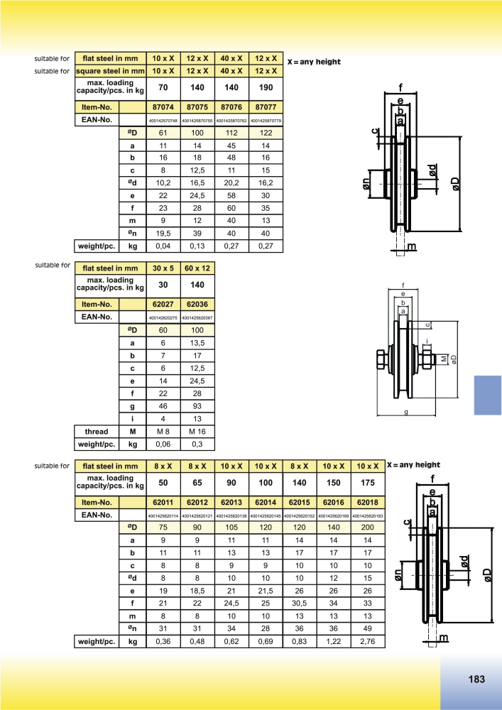 HBS BETZ Catalog NO.: 20500 - Page 211