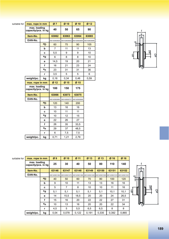 HBS BETZ Catalog NEJ.: 20500 - Sida 217