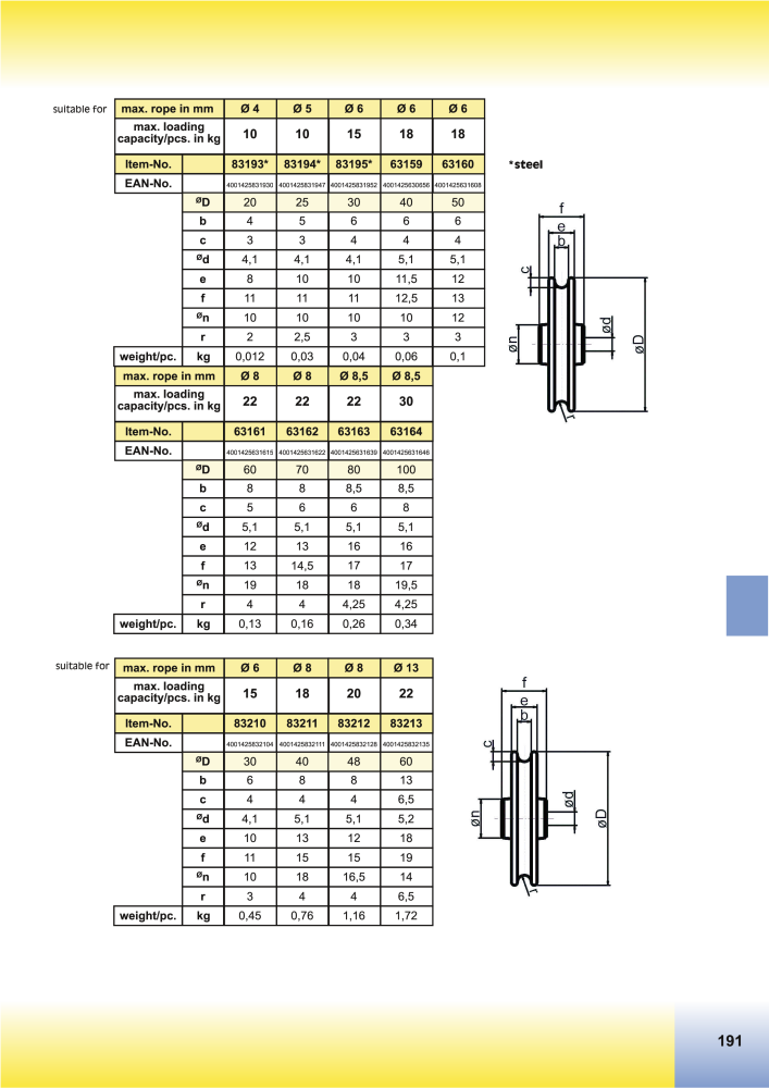 HBS BETZ Catalog NO.: 20500 - Page 219