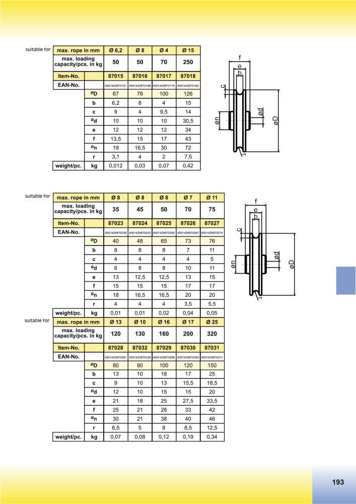 HBS BETZ Catalog Č. 20500 - Strana 221