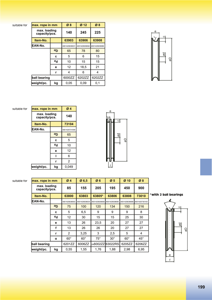 HBS BETZ Catalog Č. 20500 - Strana 227