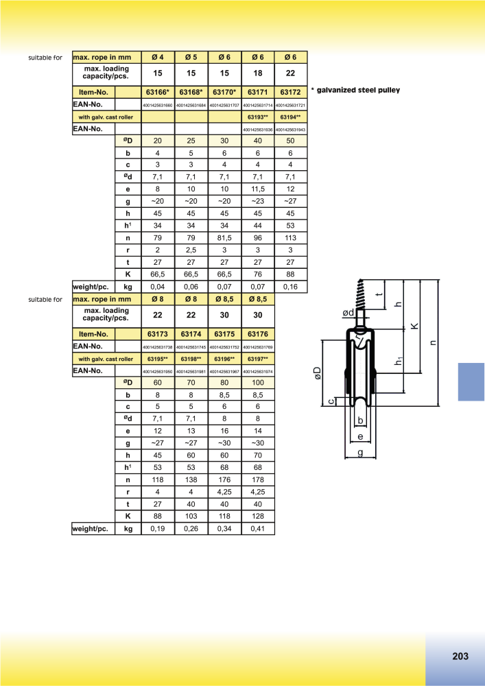 HBS BETZ Catalog NO.: 20500 - Page 231