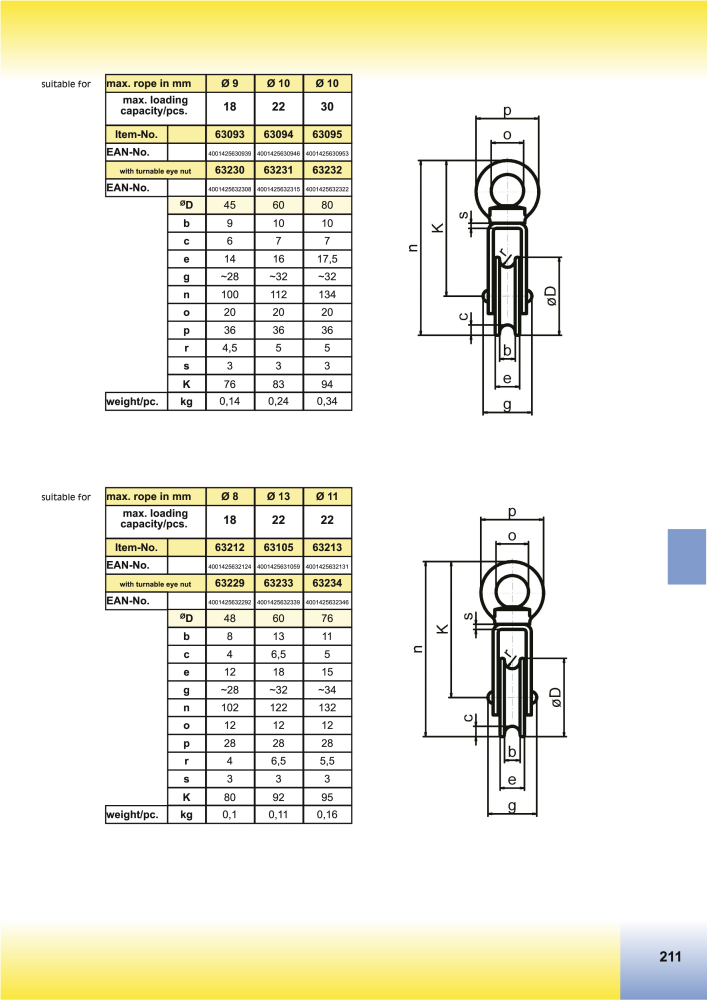 HBS BETZ Catalog NR.: 20500 - Side 239