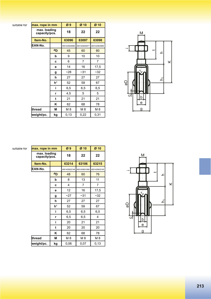 HBS BETZ Catalog NEJ.: 20500 - Sida 241