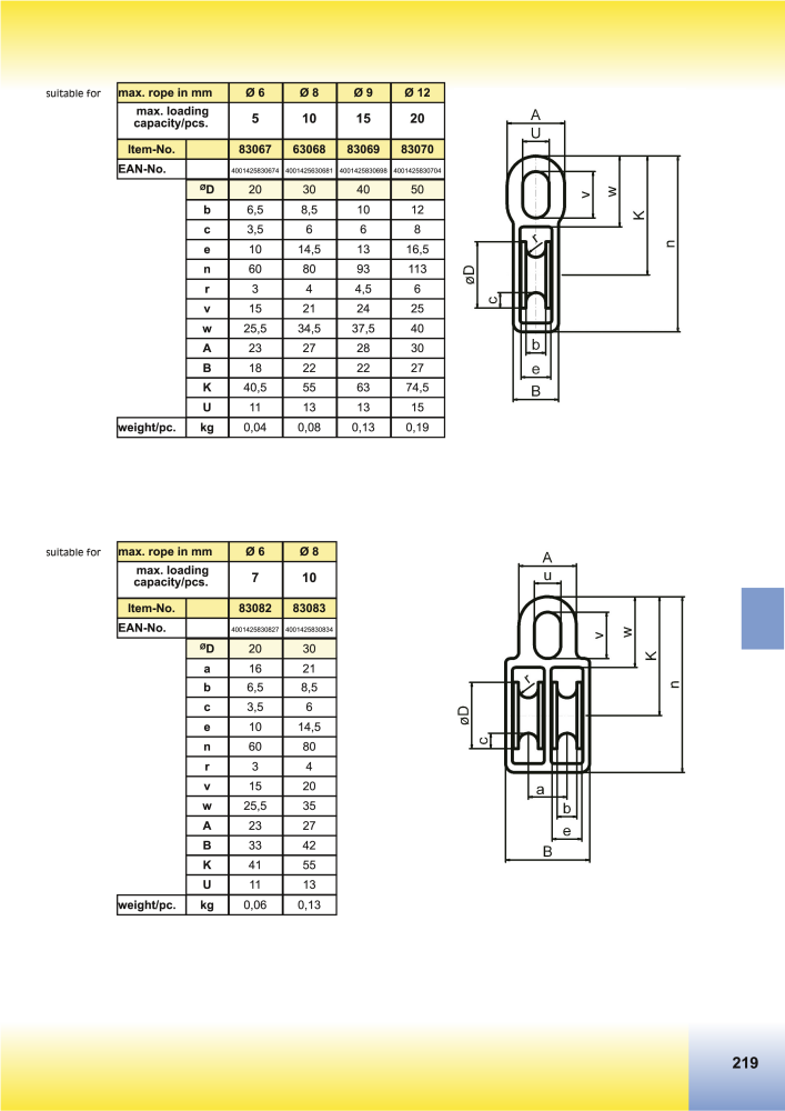 HBS BETZ Catalog NO.: 20500 - Page 247