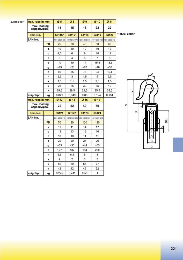 HBS BETZ Catalog NEJ.: 20500 - Sida 249