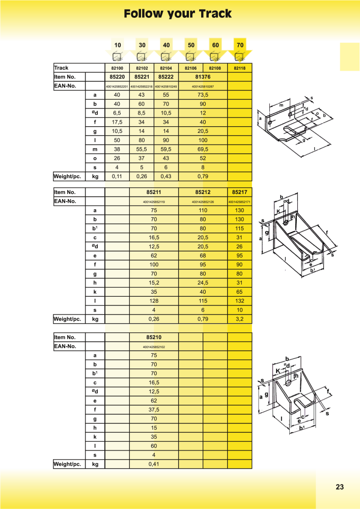 HBS BETZ Catalog n.: 20500 - Pagina 25