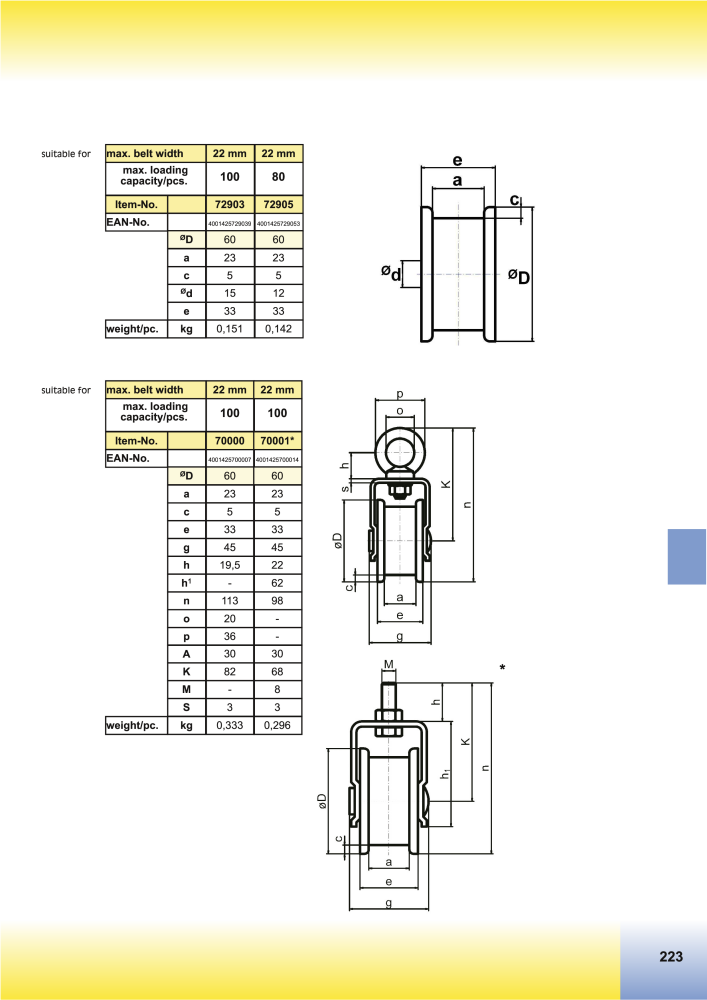 HBS BETZ Catalog NR.: 20500 - Side 251