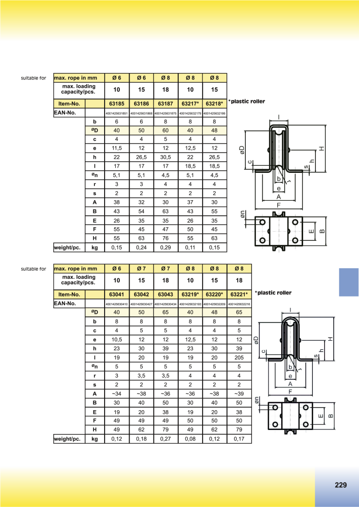 HBS BETZ Catalog NR.: 20500 - Seite 257