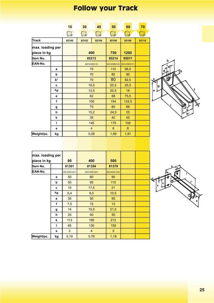 HBS BETZ Catalog Č. 20500 - Strana 27