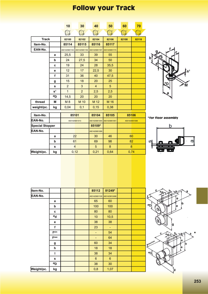 HBS BETZ Catalog NO.: 20500 - Page 283