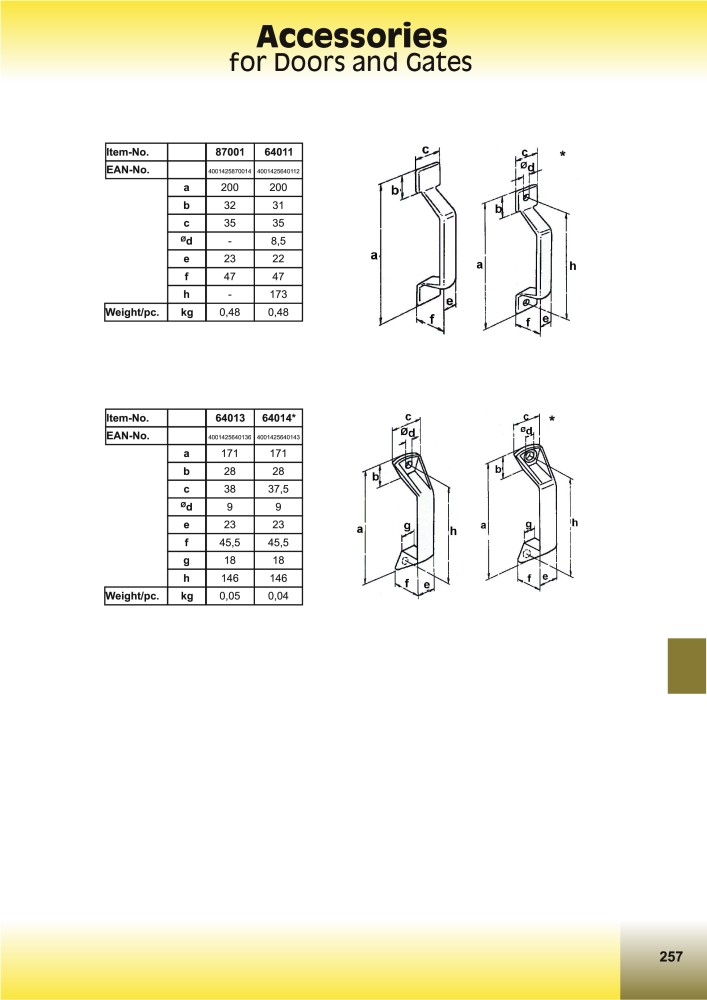 HBS BETZ Catalog n.: 20500 - Pagina 287