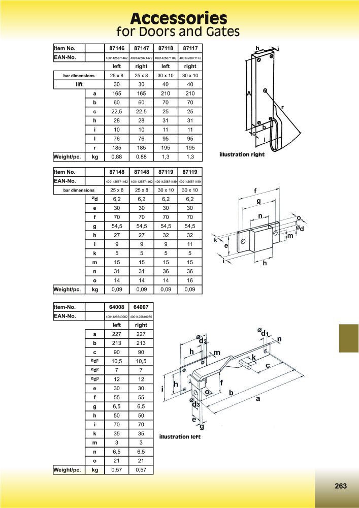 HBS BETZ Catalog NEJ.: 20500 - Sida 293