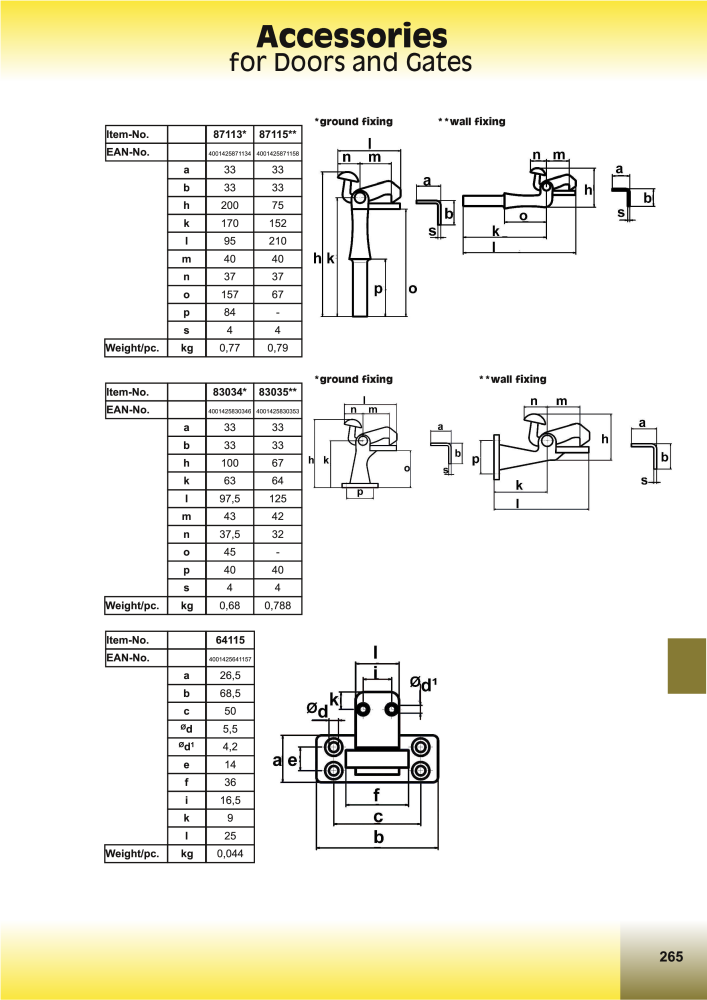 HBS BETZ Catalog NEJ.: 20500 - Sida 295