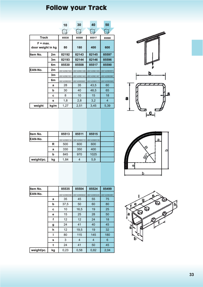 HBS BETZ Catalog NEJ.: 20500 - Sida 41