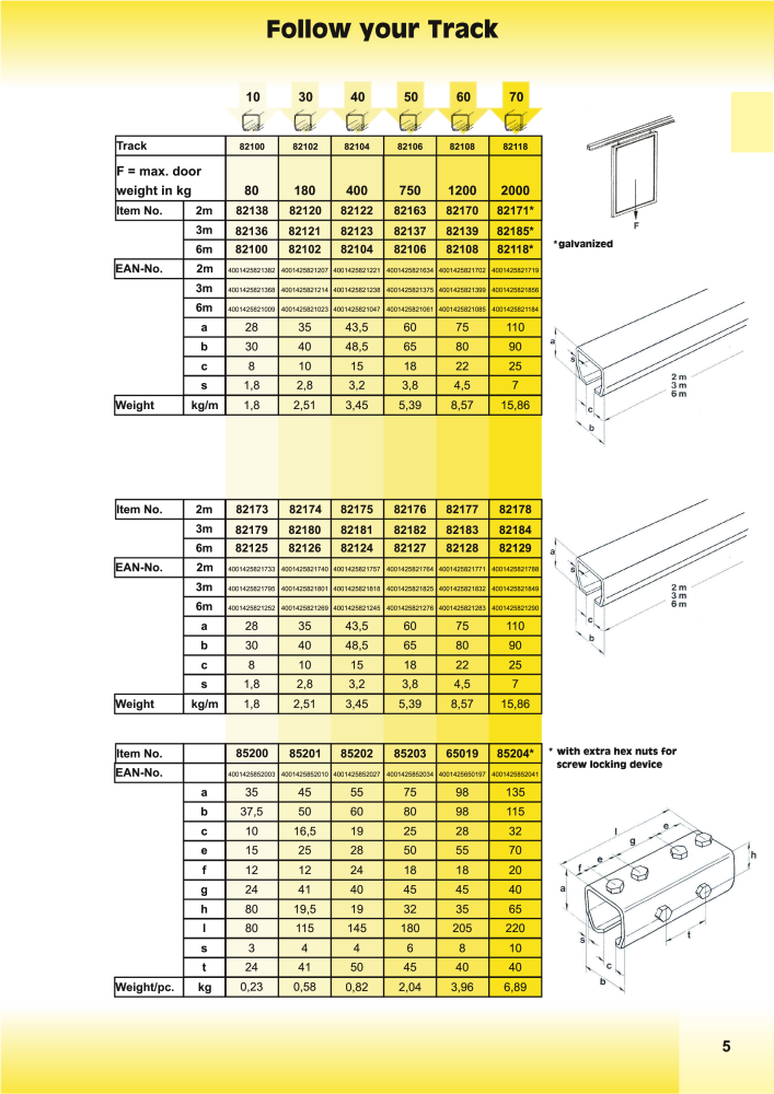 HBS BETZ Catalog Č. 20500 - Strana 7