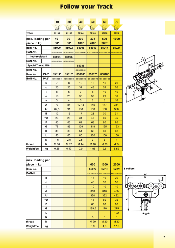 HBS BETZ Catalog Č. 20500 - Strana 9