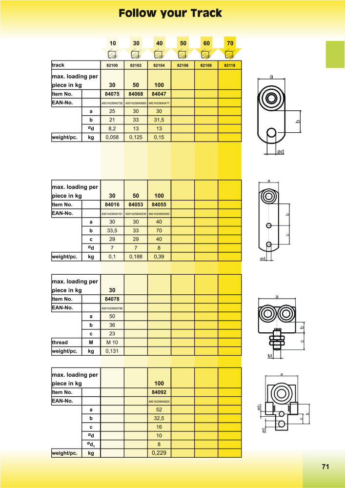 HBS BETZ Catalog Č. 20500 - Strana 95