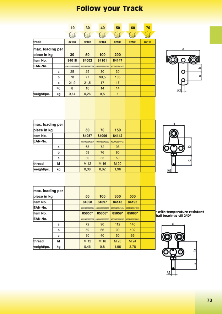 HBS BETZ Catalog NEJ.: 20500 - Sida 97