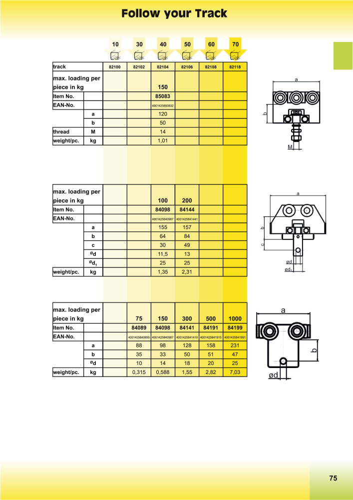 HBS BETZ Catalog NEJ.: 20500 - Sida 99