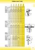 HBS BETZ Catalog NEJ.: 20500 Sida 13