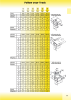 HBS BETZ Catalog NEJ.: 20500 Sida 19