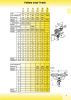 HBS BETZ Catalog NEJ.: 20500 Sida 9