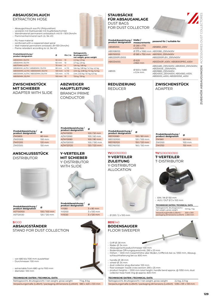 Holzmann Maschinen General Catalog Wood NR.: 20501 - Strona 129