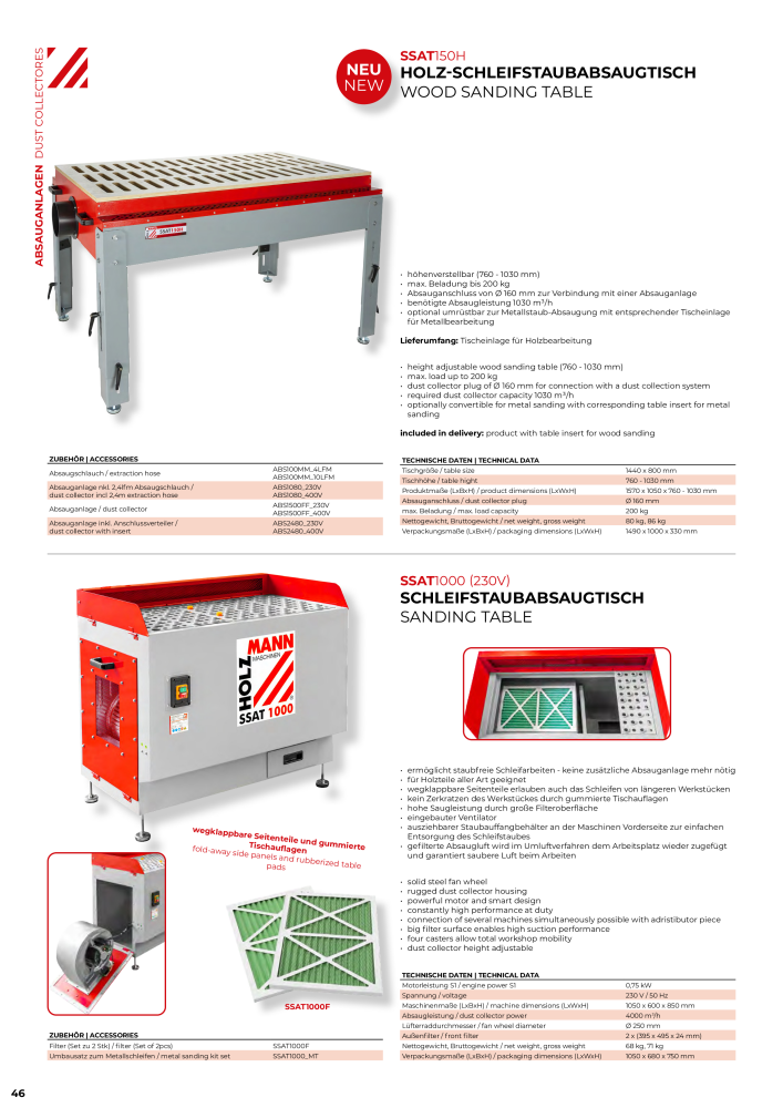 Holzmann Maschinen General Catalog Wood NEJ.: 20501 - Sida 46