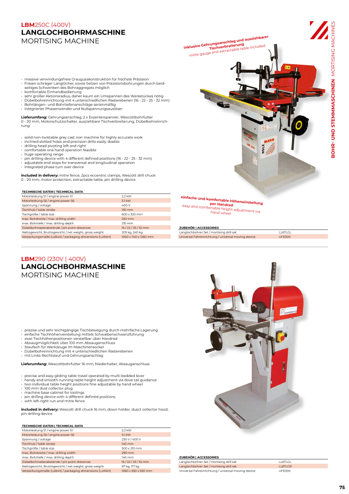 Holzmann Maschinen General Catalog Wood Nb. : 20501 - Page 75